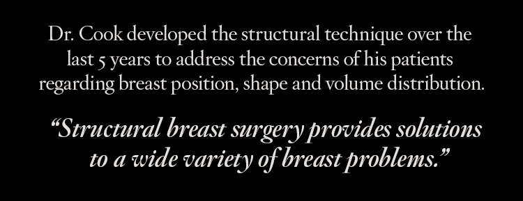 Dr. Cook developed the sructural technique over the 
last 5 years to address the concerns of his patients 
regarding breast position, shape and volume distribution.